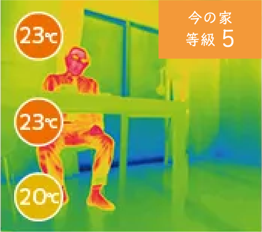 今の家 等級5