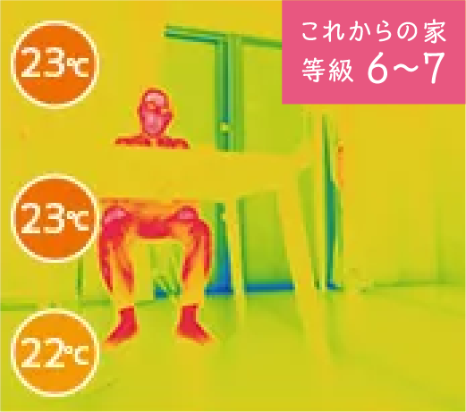 これからの家 等級6〜7