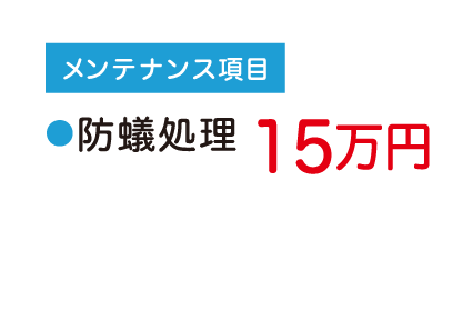 10年メンテナンス項目